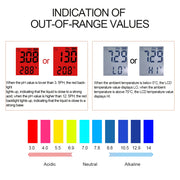 Digital Penetration PH Meter Dough Meat Vegetable Fruit Sauces Semi-solid PH Tester Acidimeter with Temperature Measurement