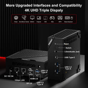 FIREBAT AM02 MINI PC AMD Ryzen 5 6600H DDR5 16GB RAM 512GB SSD WIFI6 BT5.2 Portable Desktop MINI-PC Computer