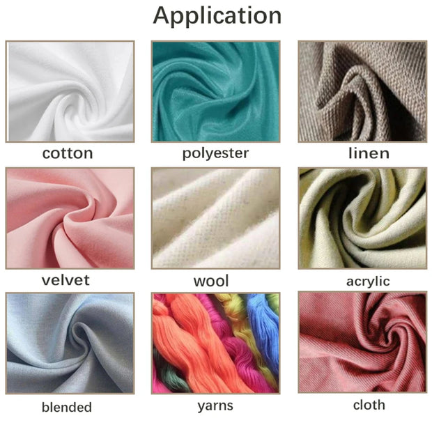 Digital Textile Moisture Meter Fast Measurement Garment Clothes Yarn Leather Humidity Sensor Potable Textile Work Hygrometer