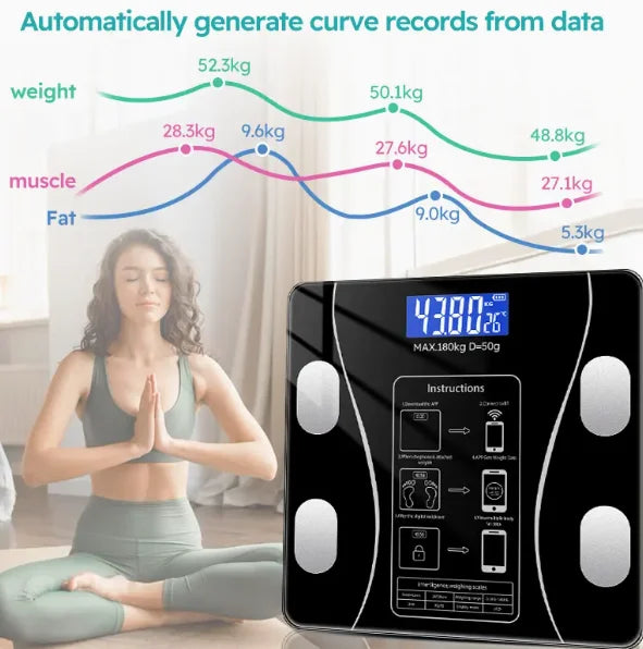 Digital bathroom scale-high-precision weighing scale, with large display screen, durable and sturdy structure,